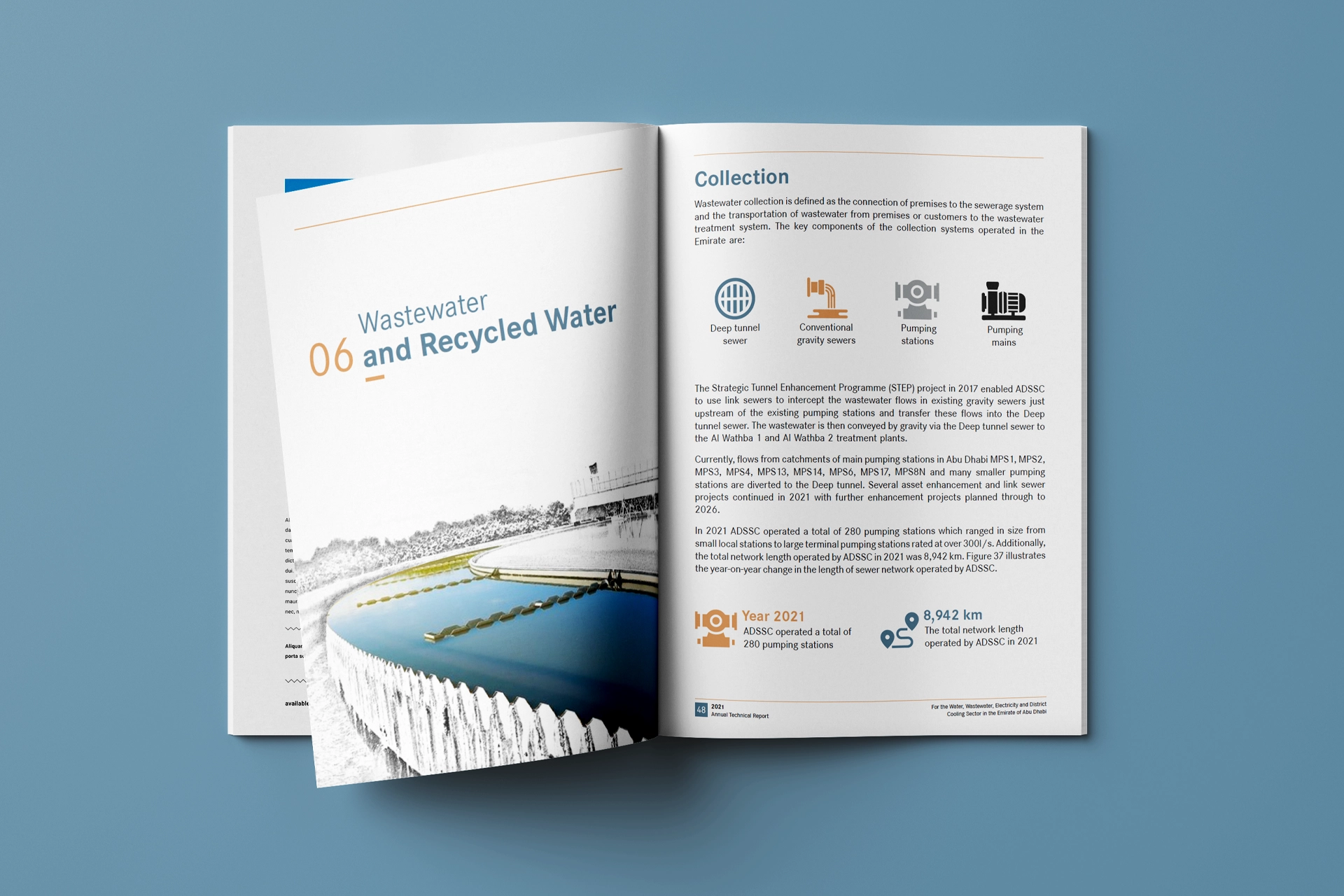 Department of Energy – Abu Dhabi